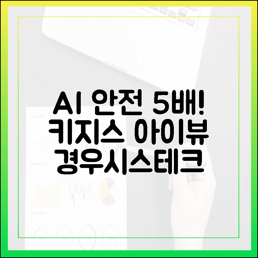 AIoT혁신대상] 경우시스테크 키지스 아이뷰+로 AI 안전 5배 올리기