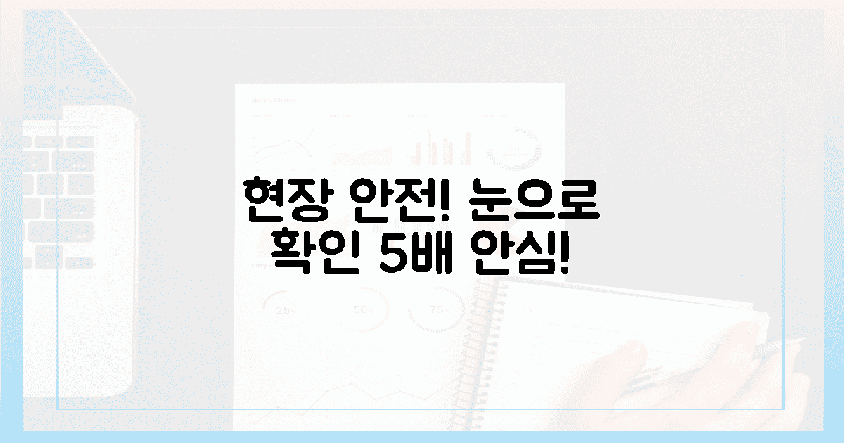 현장 경고음! 눈으로 보는 안전, 안심 5배 체감
