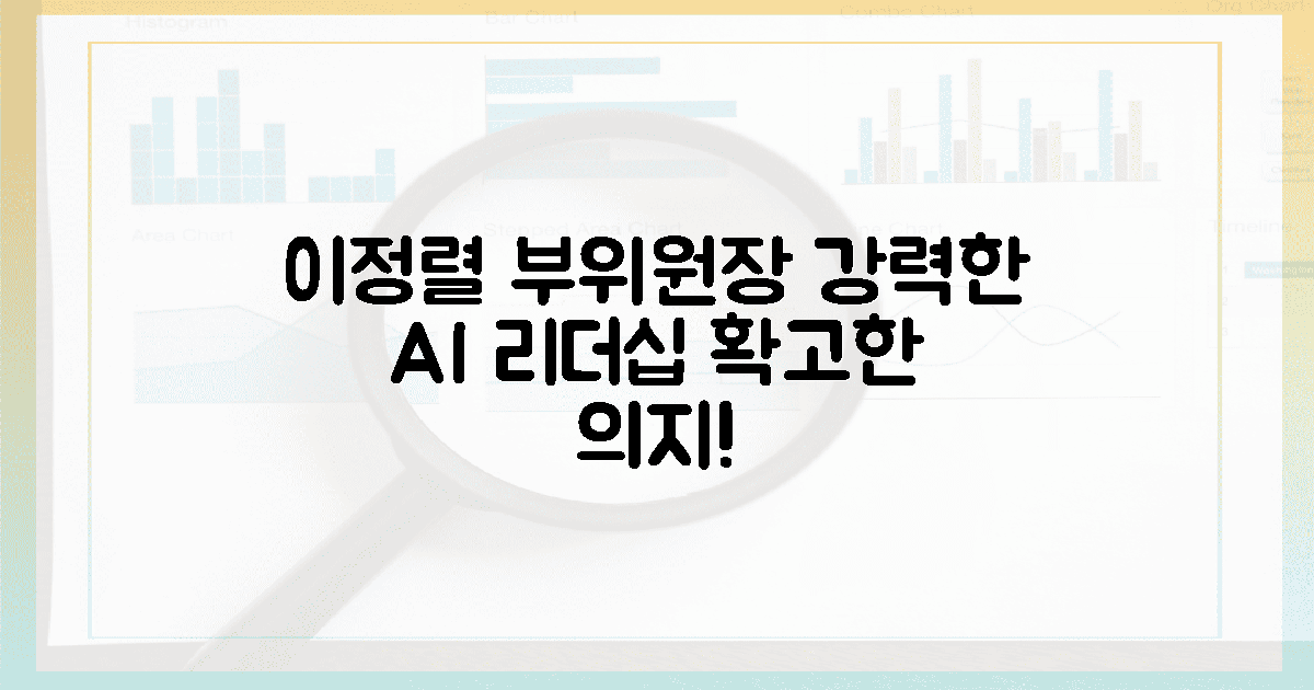 이정렬 부위원장의 AI 리더십, 흔들림 없는 다짐