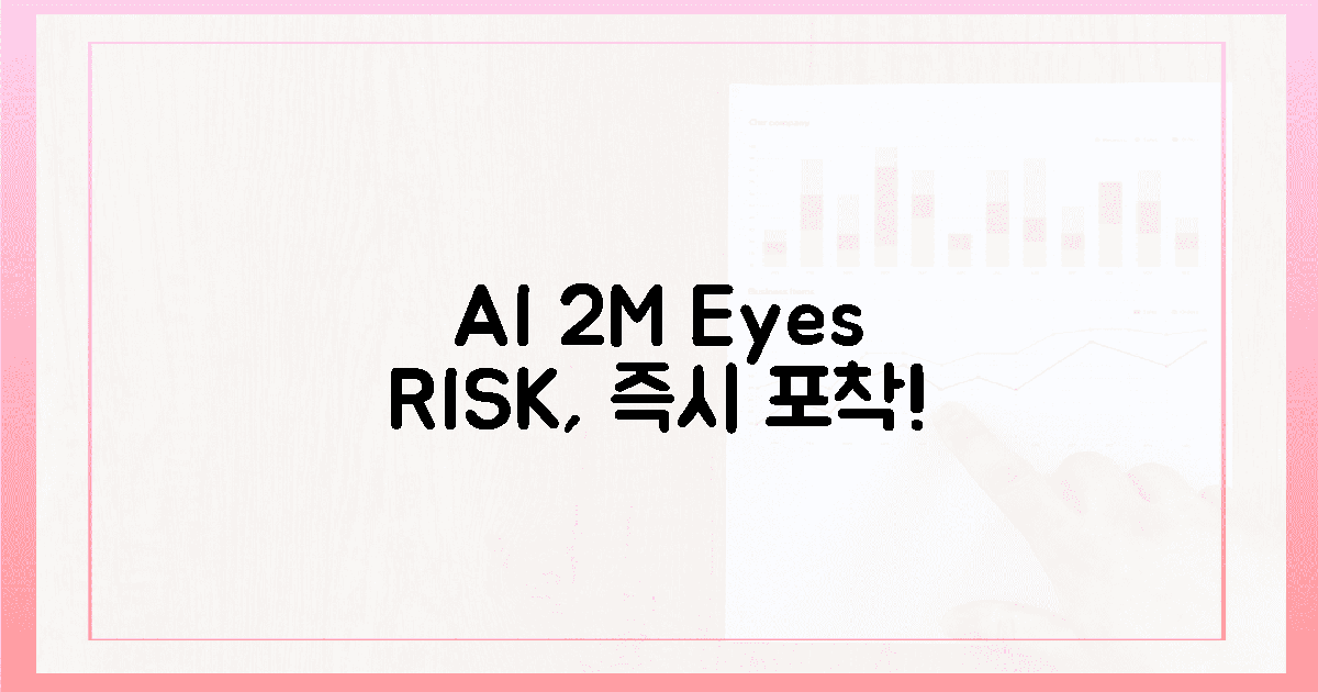 AI 눈 200만 개, 찰나의 위험도 포착!