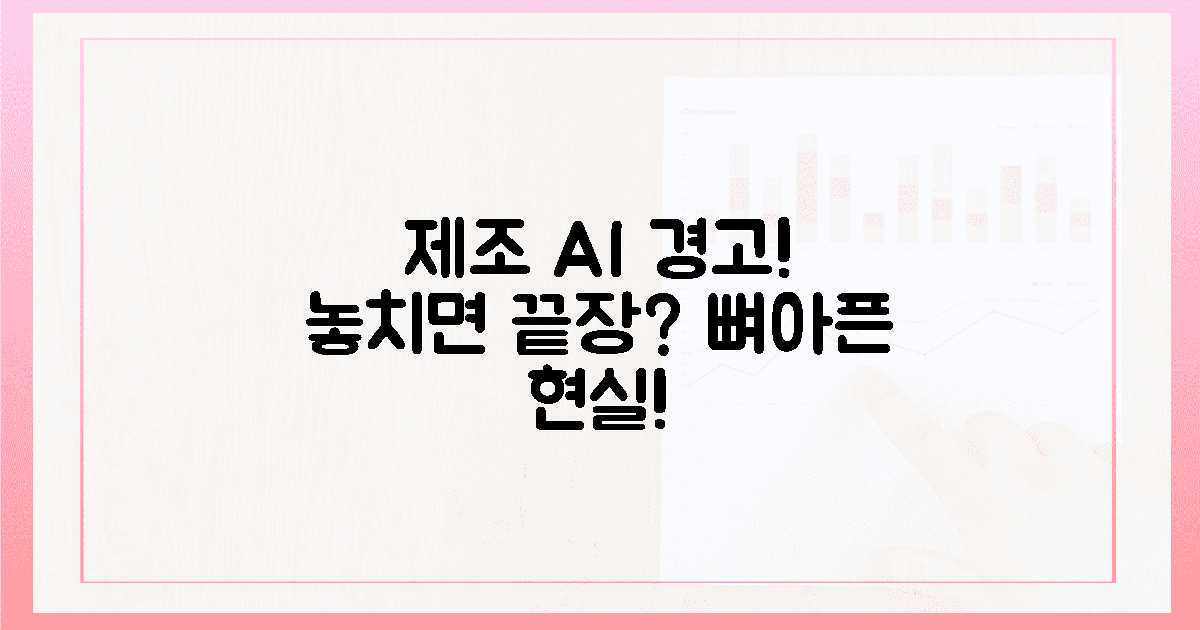 쥘케 경고! 제조 AI, 놓치면 뼈아픈 현실!