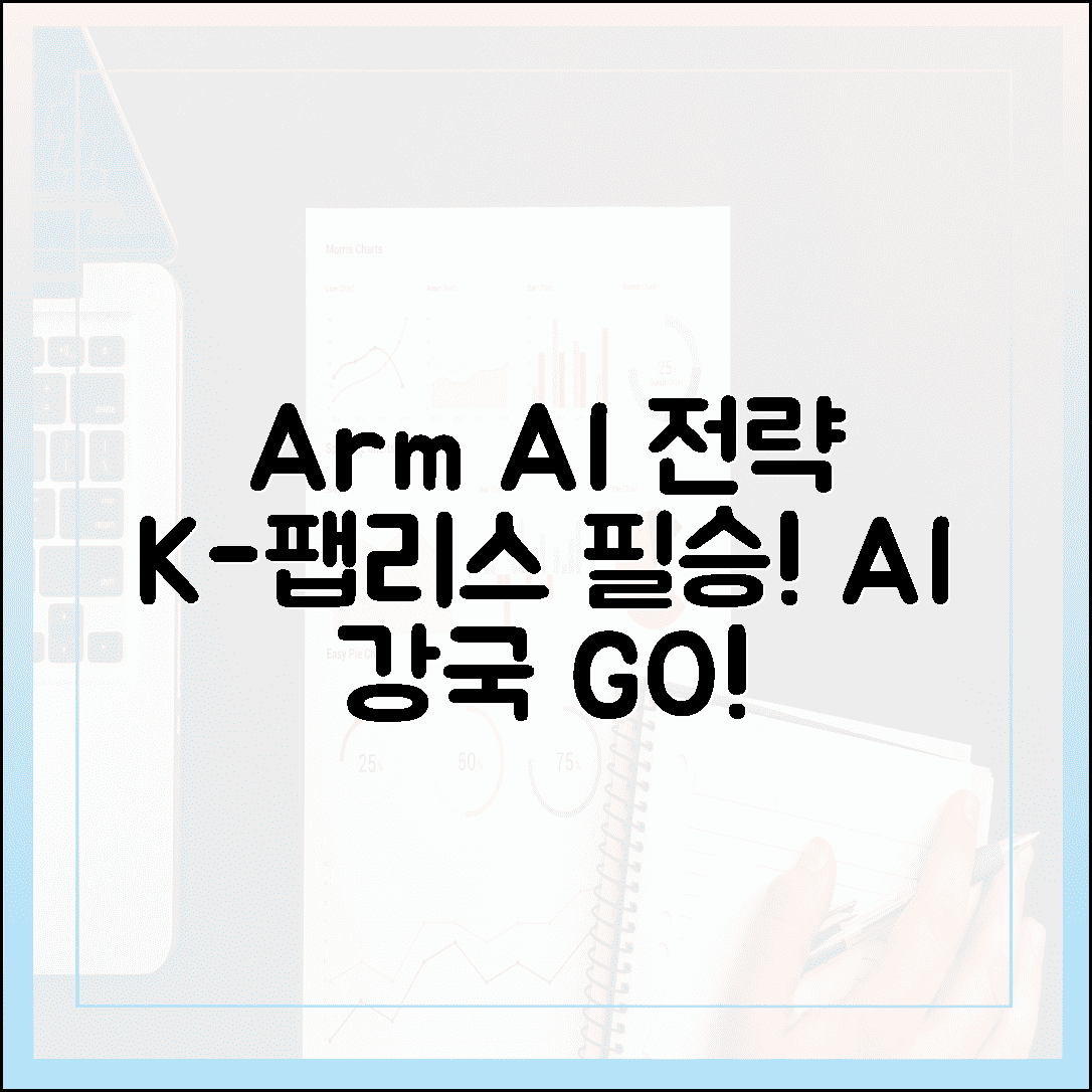 황선욱 Arm: AI 3대 강국 K-팹리스 5대 필승!