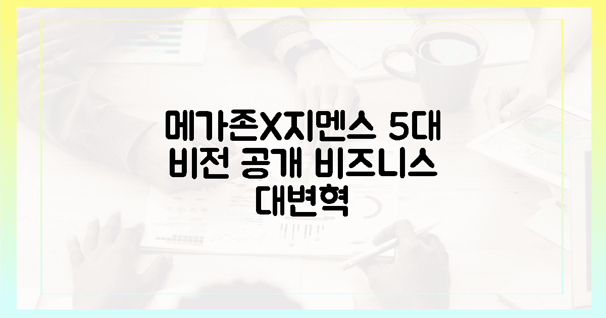 메가존-지멘스: 5대 비전이 가져올 비즈니스 혁명