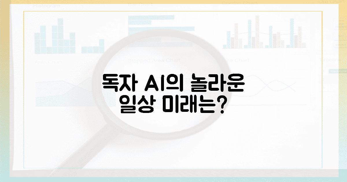 독자 AI가 선사할 놀라운 일상?