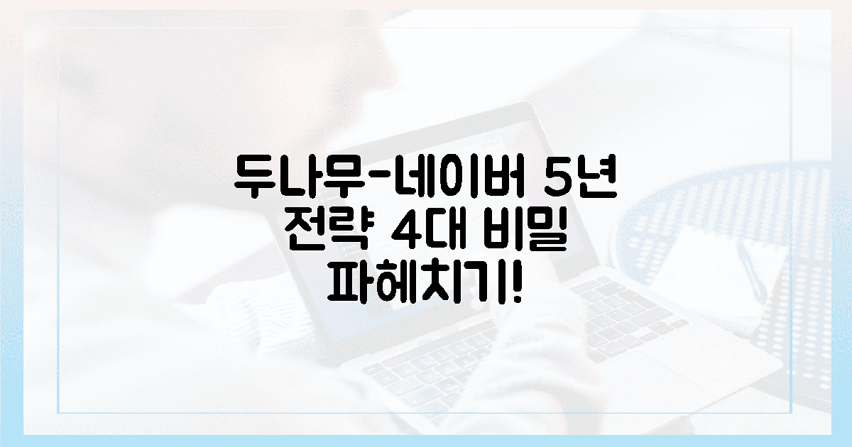 두나무-네이버 5년 전략, 4대 비밀 파헤치기!