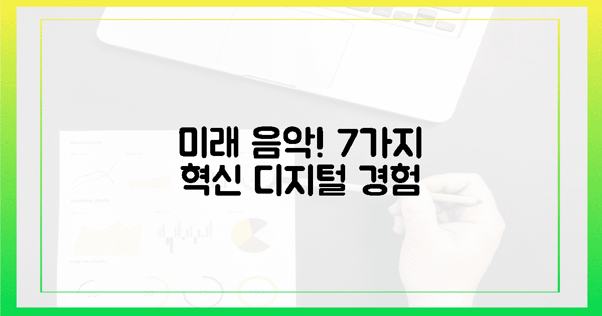 미래 음악, 7가지 혁신적 디지털 경험