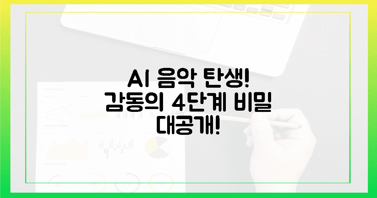 AI 음악 탄생! 4단계 감동의 비밀