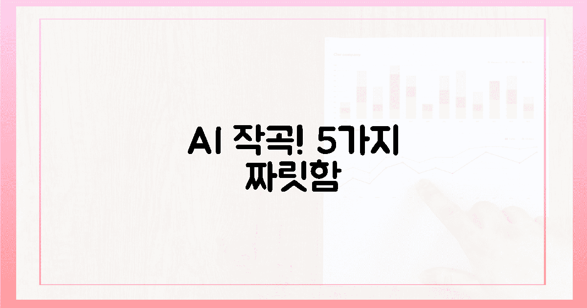 AI 작곡! 오감을 깨울 5가지 짜릿함