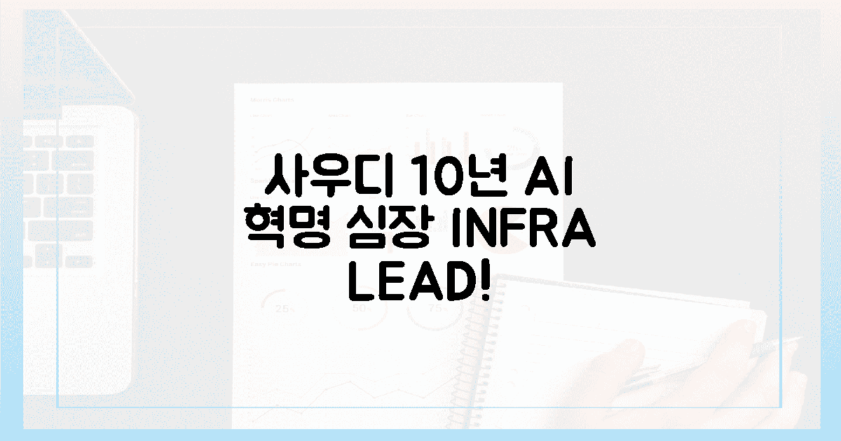 사우디의 10년, AI 인프라 혁명의 심장!