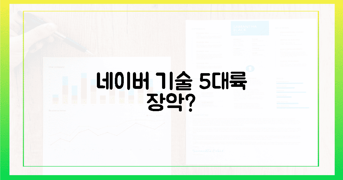 네이버 기술, 중동을 넘어 5대륙 장악?