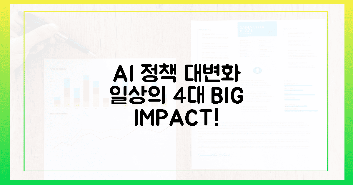 당신의 일상, AI 정책 변화가 가져올 4대 파급력