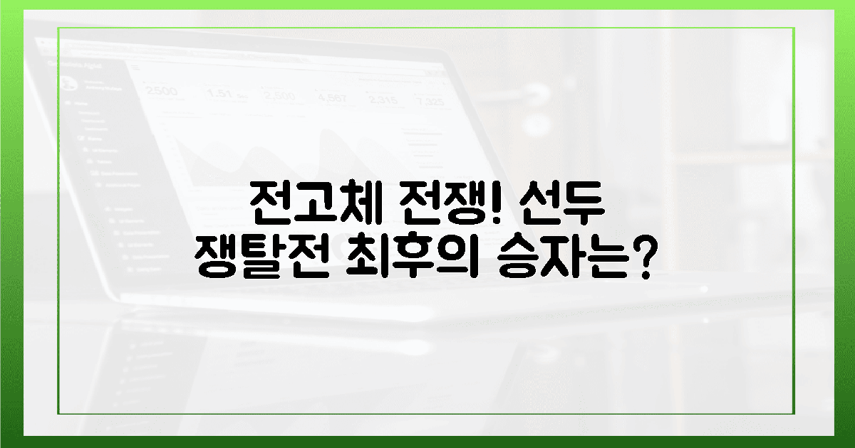 전고체 전쟁! 누가 '선두' 깃발 꽂나?