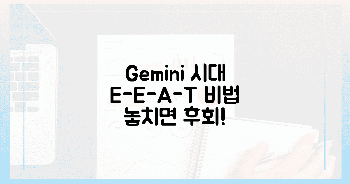 구글 Gemini 시대, E-E-A-T 극강 비책!