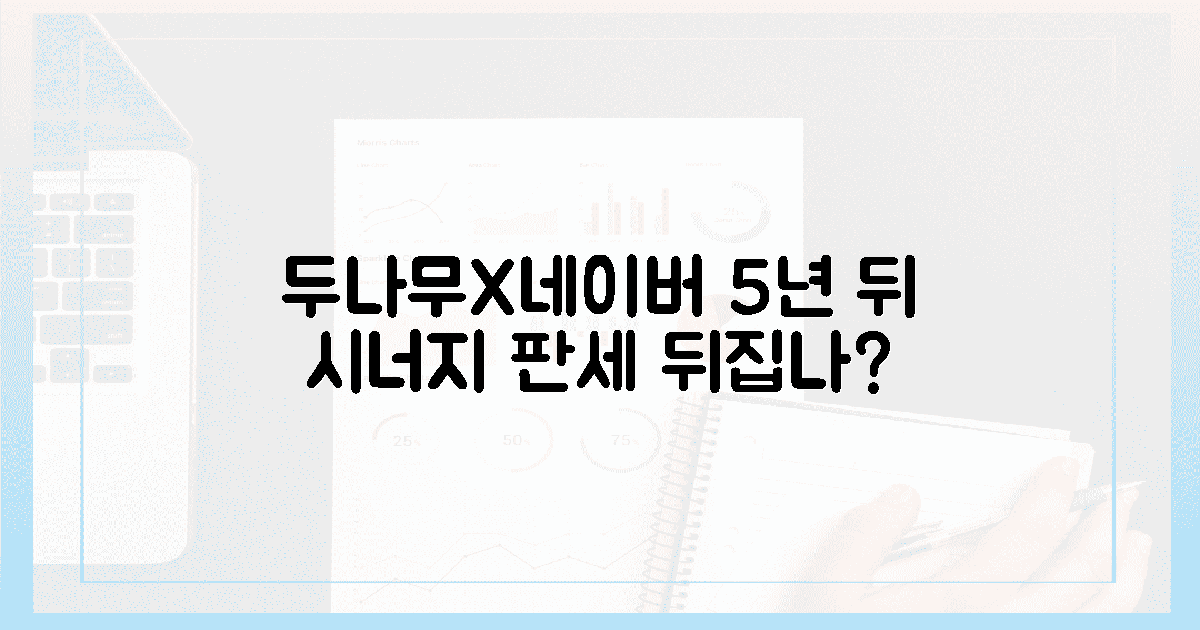 두나무-네이버 시너지! 5년 후 판세는?