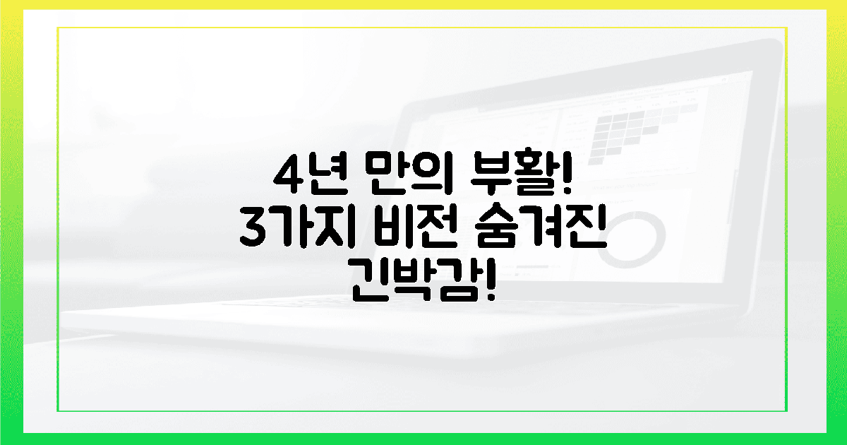 4년 만의 '부활', 3가지 비전 속 숨겨진 긴박감!