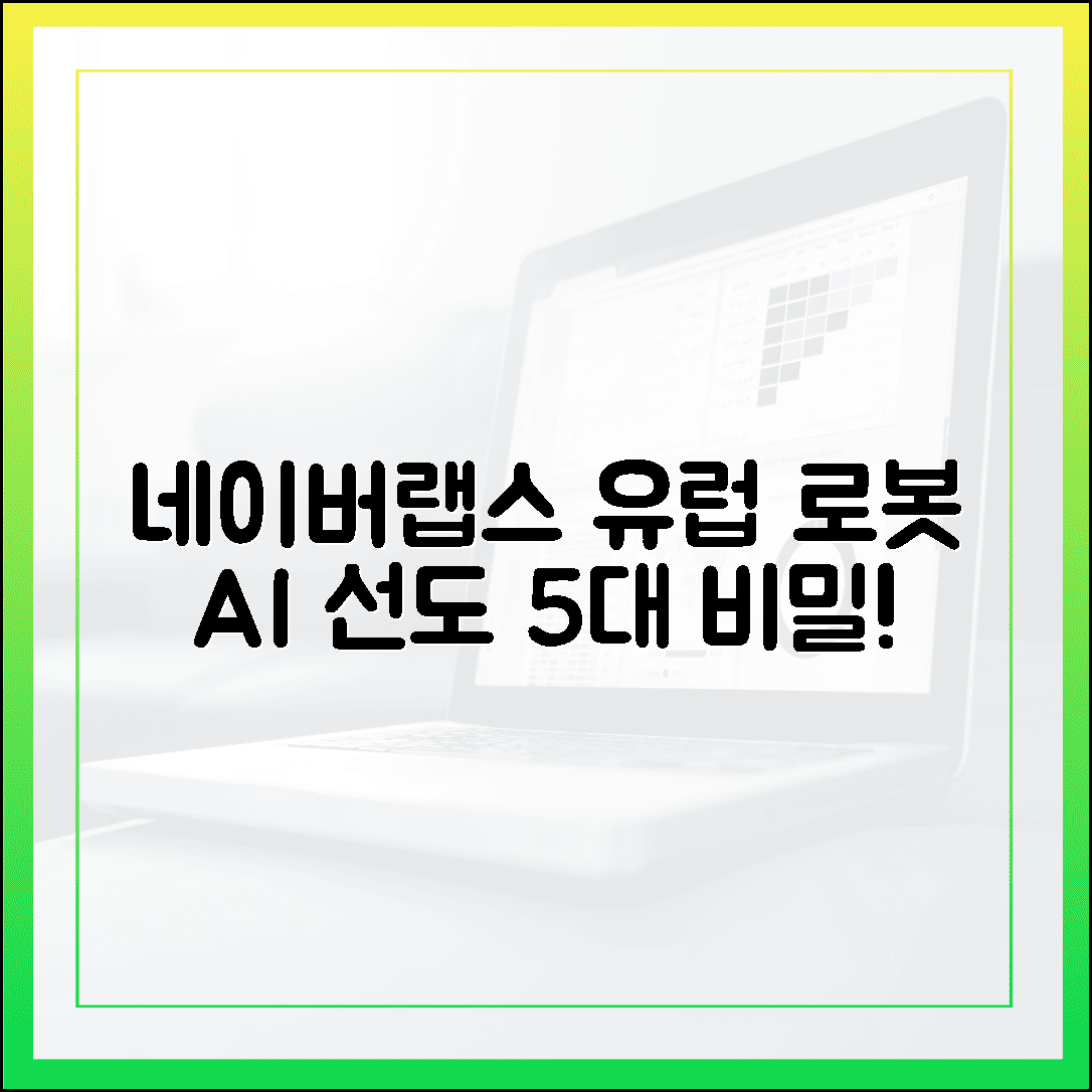 네이버랩스 유럽, 로봇 AI 선도 5대 비밀!