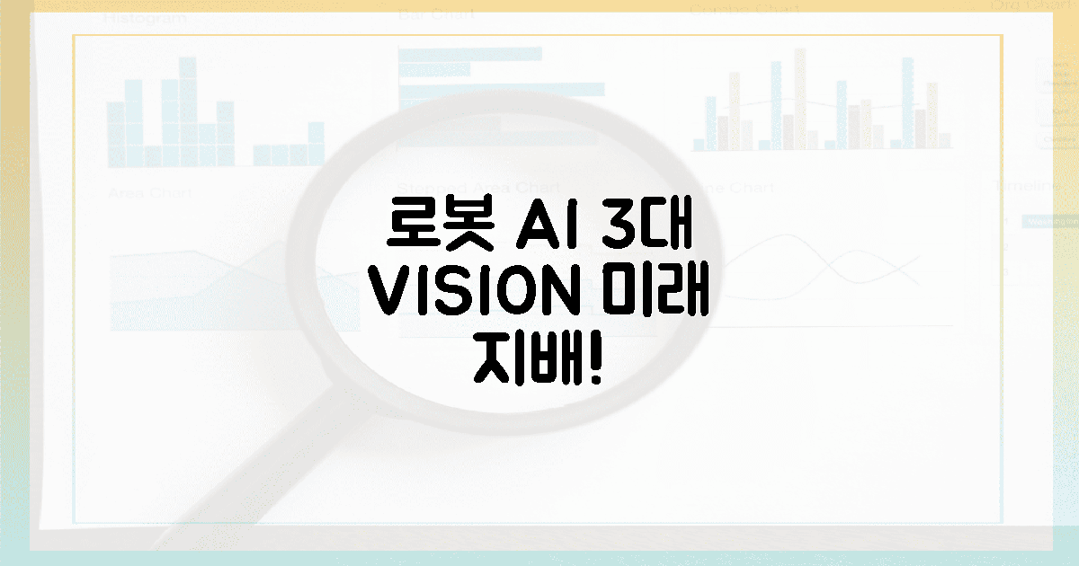 로봇 AI, 3가지 압도적 비전!