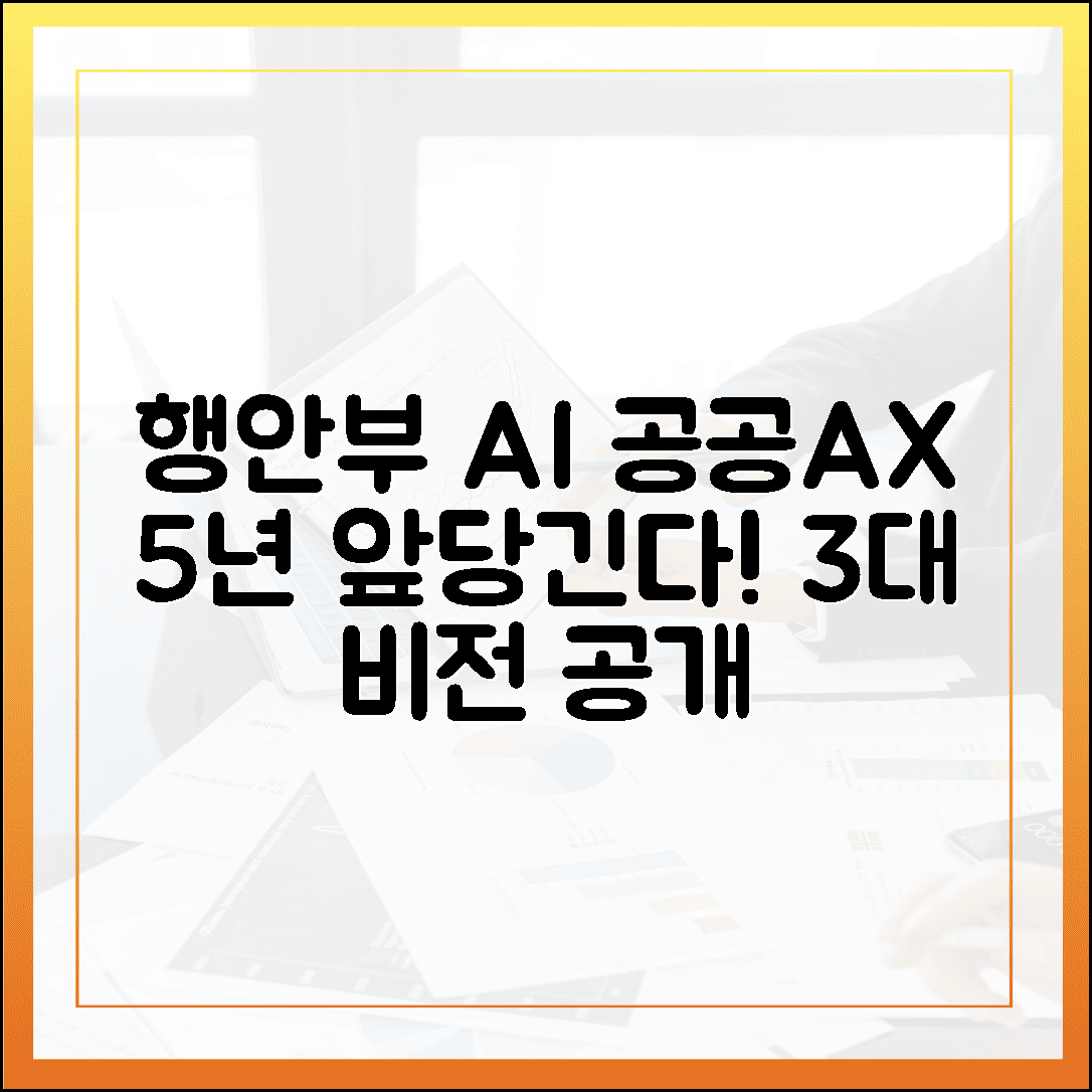 행안부 AI정부실, 공공AX 5년 앞당길 3가지 비전!