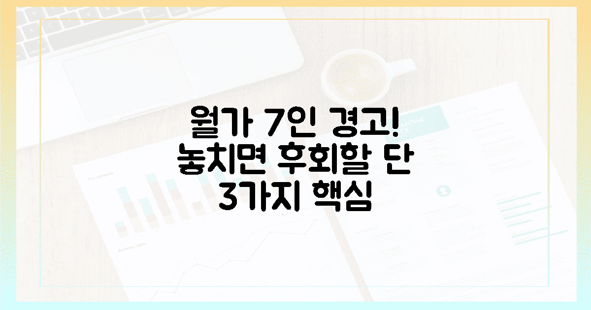 월가 7인 경고: "이 3가지 놓치면 후회한다