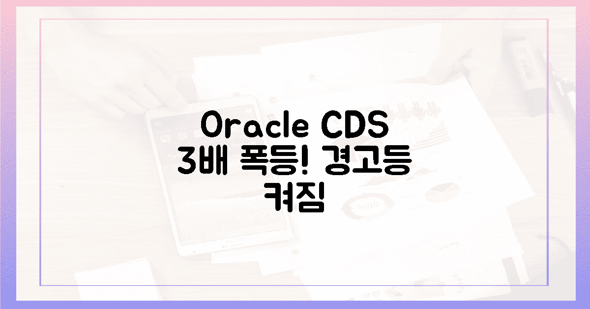 CDS 3배 폭등: 오라클 재무의 '경고등