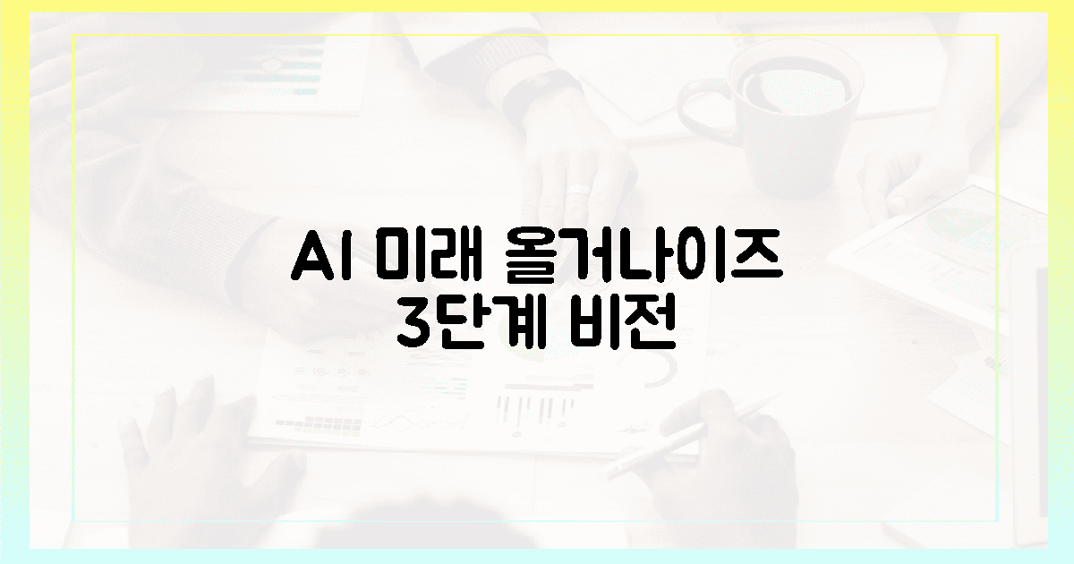 AI 미래, 올거나이즈의 3단계 비전