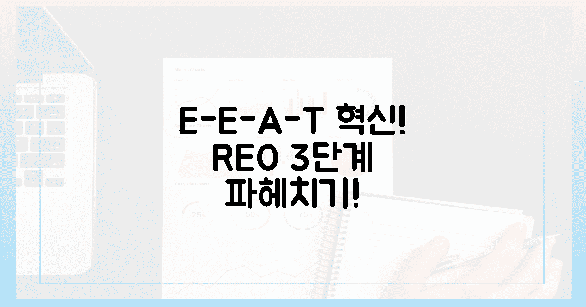 E-E-A-T 혁신! REO 3단계 심층 분석