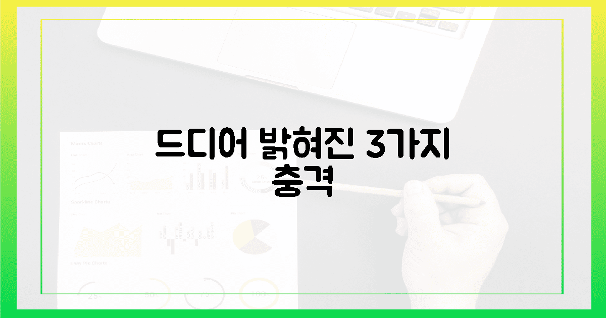 진작에 이랬어야지!' 3가지 충격